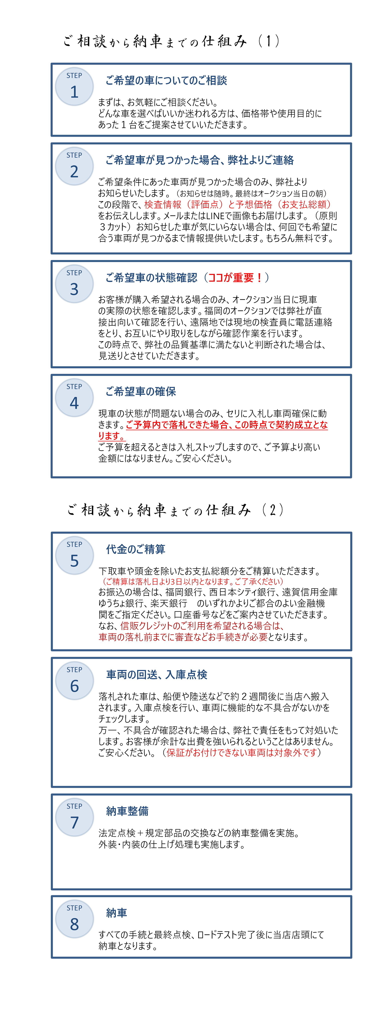 お探しの流れ4.jpg